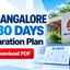 IIMB UG 30 Days Preparation Plan 2026, Section-wise Strategy