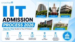 IIT Admission Process 2026, Eligibility Criteria, Cutoff Trends