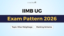 IIMB UG Exam Pattern 2026, Weightage,  Marking Scheme