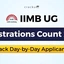 IIMB UG Registrations Count 2026: Track Day-by-Day Applicants IIMB UG Registrations Count 2026: Track Day-by-Day Applicants