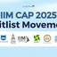 IIM CAP Waitlist Movement 2025, College-wise Waitlist Analysis