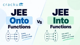 JEE Onto Functions vs Into Functions :Differences & Examples