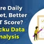 More Daily Target, Better CAT Score? Cracku Data Analysis