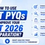 How to Use CAT PYQs to improve your CAT 2026 Preparation?