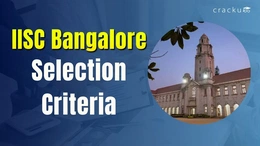 IISC Bangalore MBA Selection Criteria 2026, Eligibility, Cut Offs