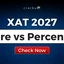 XAT Score vs Percentile 2027, Expected, Previous Year Analysis
