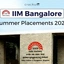 IIM Bangalore Summer Placements 2026 PDF, Download Now
