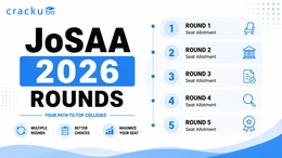 JoSAA 2026 Rounds, Dates, Process & Seat Allotment