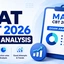 MAT CBT 2026 Exam Analysis, Difficulty Level, Expected Cutoff