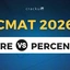 CMAT Score vs Percentile 2026, Previous Year Analysis