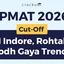 IPMAT Cut Off 2026, IIM Indore, Rohtak & Bodh Gaya Trends
