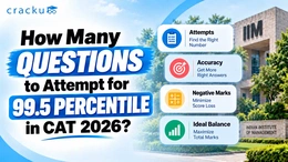 How Many Questions to Attempt for 99.5%ile in CAT 2026?