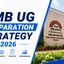 IIMB UG Preparation Strategy 2026, Section-wise Strategy