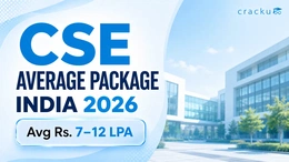 CSE Average Package in India in 2026, IIT, NIT, Private Colleges