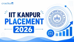 IIT Kanpur Placements 2026, Highest Package & Top Recruiters