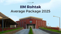IIM Rohtak Average Package 2025, Sector-wise Top Recruiters
