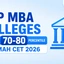Top MBA Colleges Accepting 70-80 Percentile in MAH CET 2026