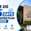 IIMB UG 75 Days Preparation Plan 2026, Section-Wise Strategy