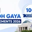 IIM Bodh Gaya MBA Final Placements 2026, Check Now