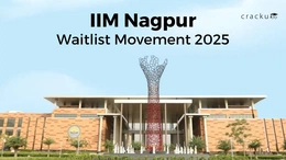 IIM Nagpur Waitlist Movement 2025, Category-wise Analysis