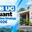 IIMB UG Quant Preparation Strategy 2026, Important Topics