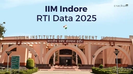 IIM Indore RTI Data 2025, Shortlist Candidates, Class Profile