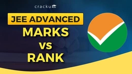 JEE Advanced Marks vs Rank 2026, Previous Year Analysis