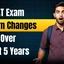 Major CAT Exam Pattern Changes over the Last 5 Years