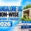 IIMB UG Section-Wise Preparation Strategy 2026, Check Now