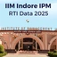 IIM Indore IPM RTI Data 2025, Shortlist Candidates, Class Profile