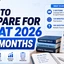 How to Prepare for NMAT 2026 in 3 Months, Study Plan PDF