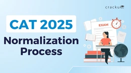 CAT Normalization Process 2025, Raw to Scaled Score Process