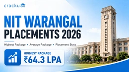 NIT Warangal Placements 2026, Package, Fees, Top Recruiters
