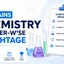 JEE Mains Chemistry Chapter-Wise Weightage 2027, Check Now