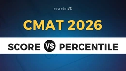 CMAT Score vs Percentile 2026, Previous Year Analysis