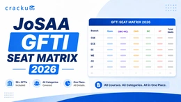 JoSAA GFTI Seat Matrix 2026, Total Seats & Choice Filling
