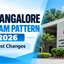 IIMB UG Exam Pattern 2026, Marking Scheme, Latest Changes