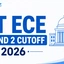 IIT ECE Round 2 Cutoff 2026, JoSAA Opening & Closing Rank