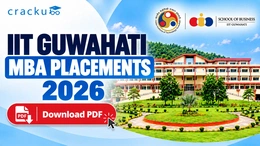 IIT Guwahati MBA Placements 2026: Recruiters, Sectors & ROI