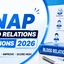 SNAP Blood Relations Questions 2026 with Video Solutions PDF