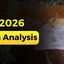 SET Exam Analysis 2026, Section-wise Paper Analysis