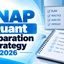 SNAP Quant Preparation Strategy 2026, Important Topics, Tips