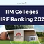 Top IIMs NIRF Ranking 2025, Rankings, Placements, MBA Fees