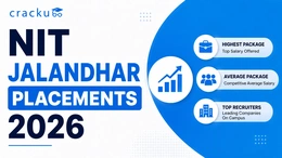 NIT Jalandhar Placements 2026, Average Package, Recruiters