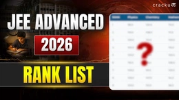 JEE Advanced 2026 Rank List, Zone-Wise Top Rank Holders