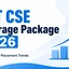 NIT CSE Average Package 2026, Recruiters, Previous Year Trends