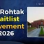 IIM Rohtak Waitlist Movement 2026, Previous Year Analysis