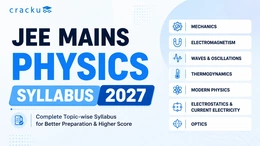 JEE Mains Physics Syllabus 2027, Important Topics, Weightage