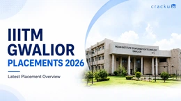 IIITM Gwalior Placements 2026, Highest & Average Packages