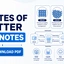 States of Matter JEE Notes PDF, Formulas, Download Now